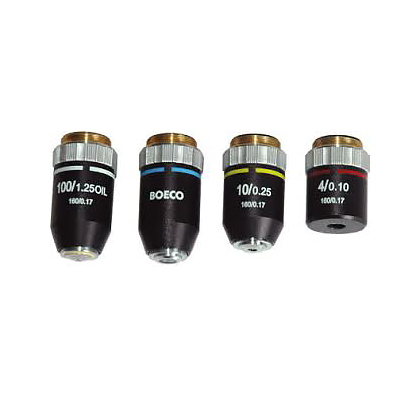Objektivi za mikroskope model BM-190/SP i BM-180/SP