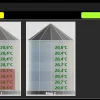Kontrolor nivoa, Isoelectric Italija